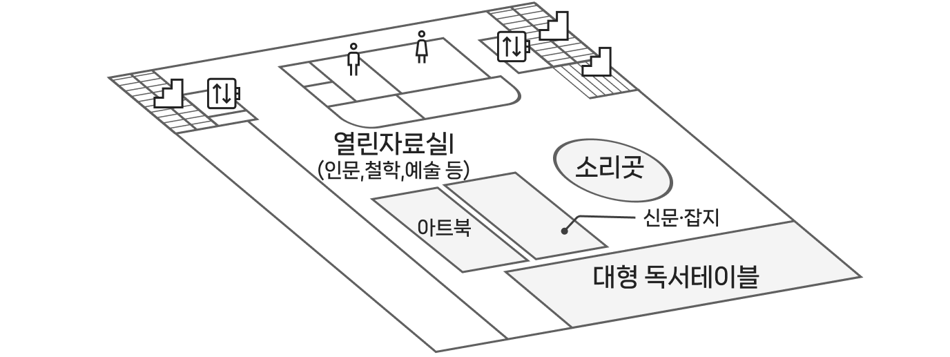2층